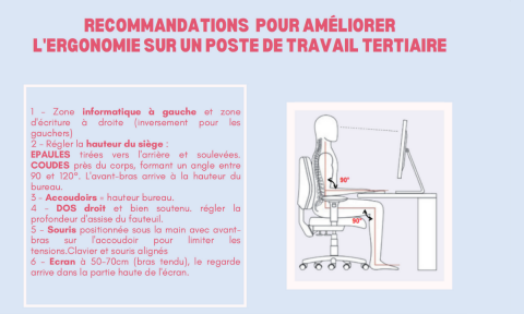 Intervention conseil ergonomie des postes de travail